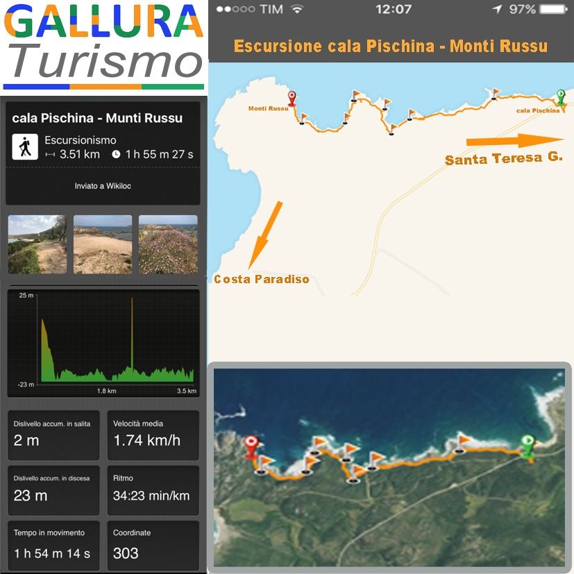 percorso cala Pischina - Munti Russu - Casa Piculiri